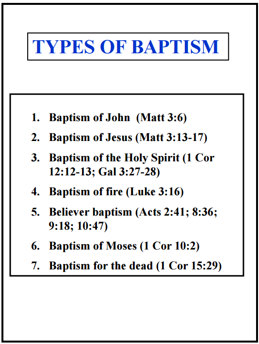 Types Of Baptism